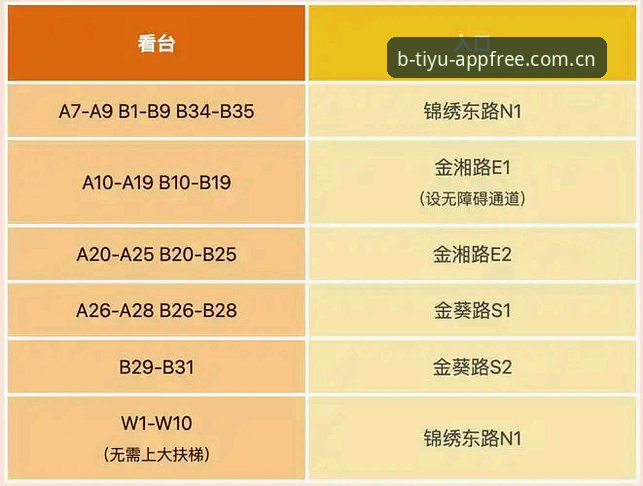 都灵德比观赛体验教程：在B体育平台掌握赛前情报与数据分析