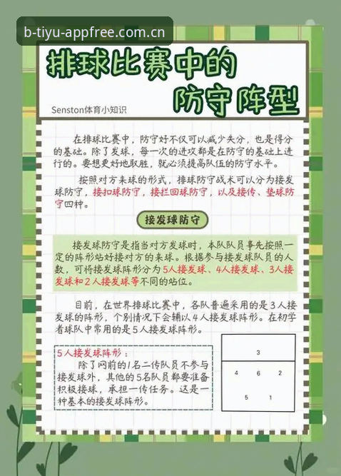 战术板深度分析：从b体育平台观赛视角看皇家社会后防升级全面解析